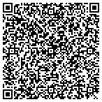 QR code with Colwell's Tax Service contacts