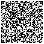 QR code with Knights Of Columbus The Oratory Council contacts