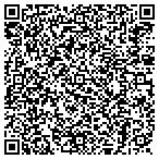 QR code with Mauldin Cultural Center Foundation Inc contacts