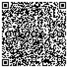 QR code with Mc Comb Podiatry & Foot Srgry contacts