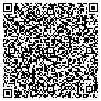 QR code with Supportive Intensive Case Management contacts