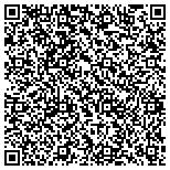 QR code with Spinal & Neurological Surgery Of South Mississippi contacts