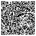 QR code with Allstate Careers contacts