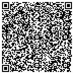 QR code with Anthony Petsis & Associates, Inc. contacts