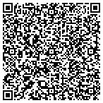 QR code with Northland Surgical Associates P C contacts