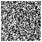 QR code with The Overlook Home Owner's Association contacts