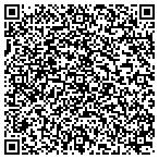 QR code with Uss Trumpetfish-Ss425 Veterans Association contacts