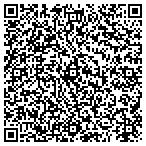 QR code with Colonel Crawford Local School District contacts