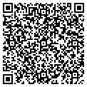 QR code with Strozier Railcar contacts