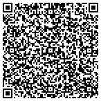 QR code with New Hampshire Nuerospine Institute Pa contacts