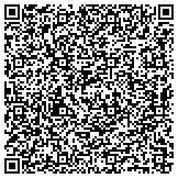 QR code with Nationwide Insurance Anthony Mercado Agency contacts