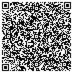 QR code with Elkin Emergency Physicians Pllc contacts