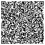 QR code with All Around Repair Professional LLC contacts