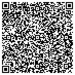 QR code with Philadelphia Worship Center Church contacts