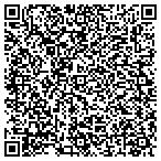 QR code with Imperial County Bldg & Construction contacts