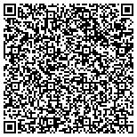 QR code with Institute For Nerve Hand And Reconstructive Surger contacts