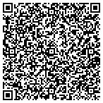 QR code with Mid Atlantic Surgical Associates Pc contacts