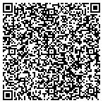QR code with New Jersey Institute Of Plastic & Reconstructive Surgery contacts