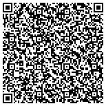 QR code with Novant Health Thomasville Medical Center contacts