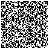 QR code with Pilipshen Colon and Rectal Surgical Services contacts