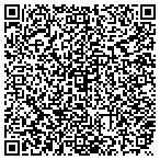 QR code with Premier Orthopaedic Associates Surgical Center contacts