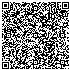 QR code with Spine Centers of America contacts