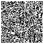 QR code with Surgical Albuquerque Group Pa contacts