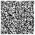 QR code with Dr. Richard N. Weinstein contacts
