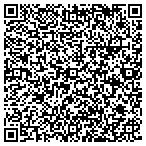 QR code with Anderson Physician Surgical Management LLC contacts