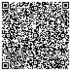 QR code with Southern in Asset Building Cltn contacts