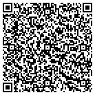 QR code with Mohawk Valley Obesity Surgery contacts
