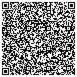 QR code with New York Metropolitan Lithotriptor Associates Pc contacts