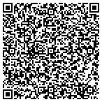 QR code with Romanelli Service & Maintenance contacts