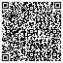 QR code with Suncrest Pools contacts
