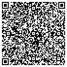 QR code with Mama's Restaurant Supply Corp contacts