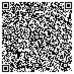 QR code with The Manhattan Center For Vaginal Surgery contacts