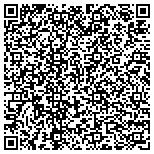 QR code with The Society Of International Humanitarian Surgeons Inc contacts