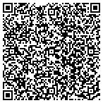 QR code with Triboro Bar & Restaurant Supply Co Inc contacts
