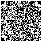 QR code with Toothfairynyc Oral & Maxillofacial Surgery P C contacts