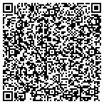 QR code with Medcath Intermediate Holdings Inc contacts