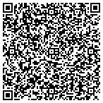 QR code with Makol Ariik Development Foundation contacts