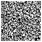 QR code with Pain Management Ctr-St John Med Center contacts