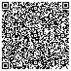 QR code with Ryun, Givens & Co , P L C contacts
