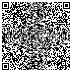 QR code with Rick's 2 Auto Repairs contacts