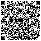 QR code with Riverside Beaver County School District (Inc) contacts