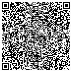 QR code with Southern Electric Supply Company Inc contacts