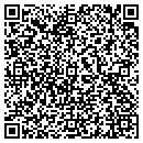 QR code with Community Properties LLC contacts