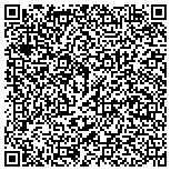 QR code with Jim Throupe Rehabilitation At Comanche Memorial Hospital contacts