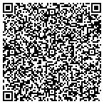QR code with Oklahoma Hand Surgery Center Inc contacts