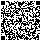 QR code with Memorial Hospital Of Southern Oklahoma contacts